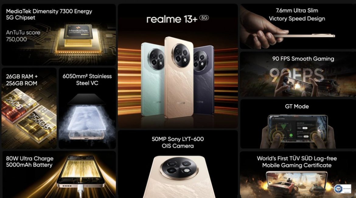realme 13 5g e 13+ 5g