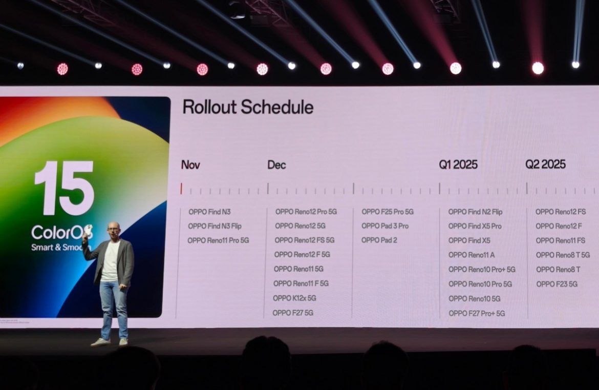 coloros 15 roadmap Global