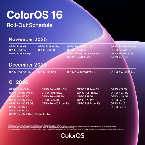 ColorOS 16 Global roadmap ufficiale