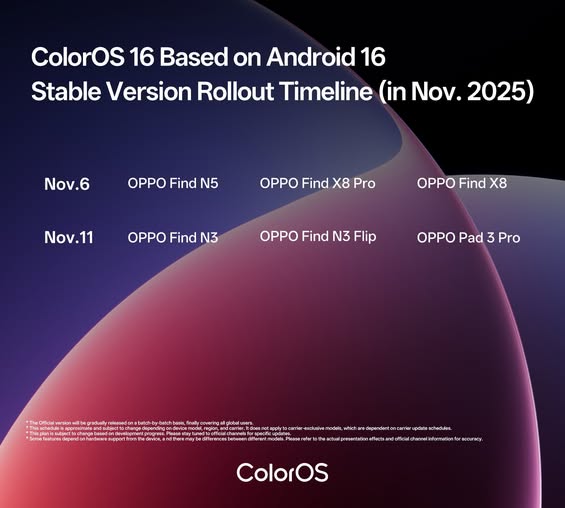 Roadmap ColorOS 16 Global novembre 2025