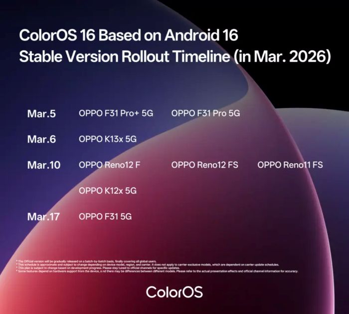 ColorOS 16 roadmap marzo 2026